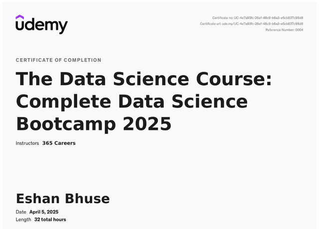 The Data Science Course: Complete Data Science