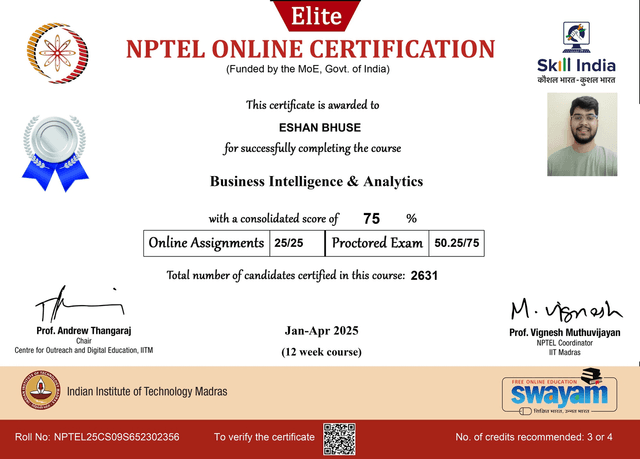  Business Intelligence & Analytics Certification